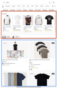 A screenshot of Google search results for the search, "t-shirt," highlighting shopping ads and organic listings